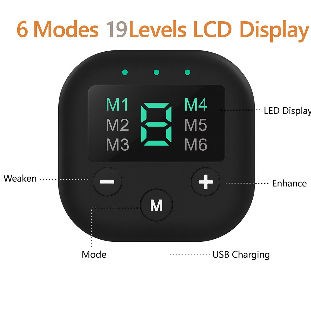 CoreFlex Pulse™ – Wireless EMS Ab & Core Toning Device