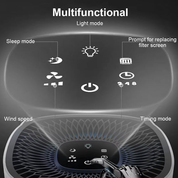 Air Purifier for Home Portable Air Cleaner with Timer Mini Desktop HEPA Filter Air Freshener Eliminate Odor