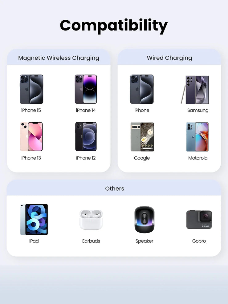 Wireless 5000mAh Power Bank
