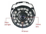 Surveillance Cameras, Security Products, Security Manufacturers, CMOS Wholesale Monitoring Equipment