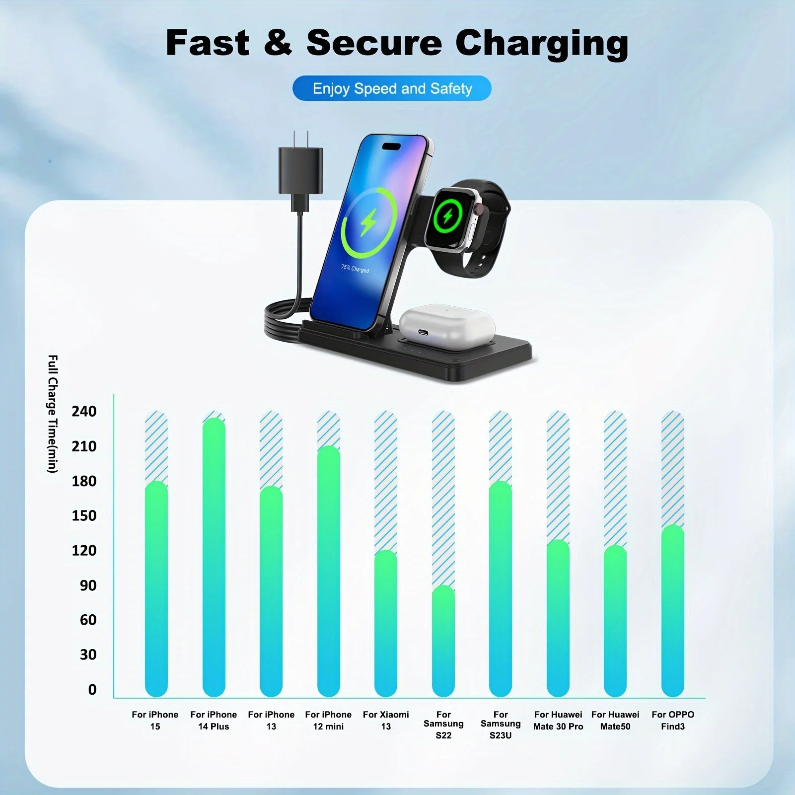 Magnetic Phone Charger Stand