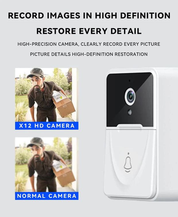 Wireless Security Video Doorbell