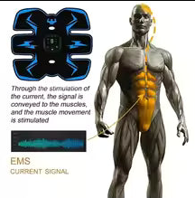 CoreFlex Pulse™ – Wireless EMS Ab & Core Toning Device